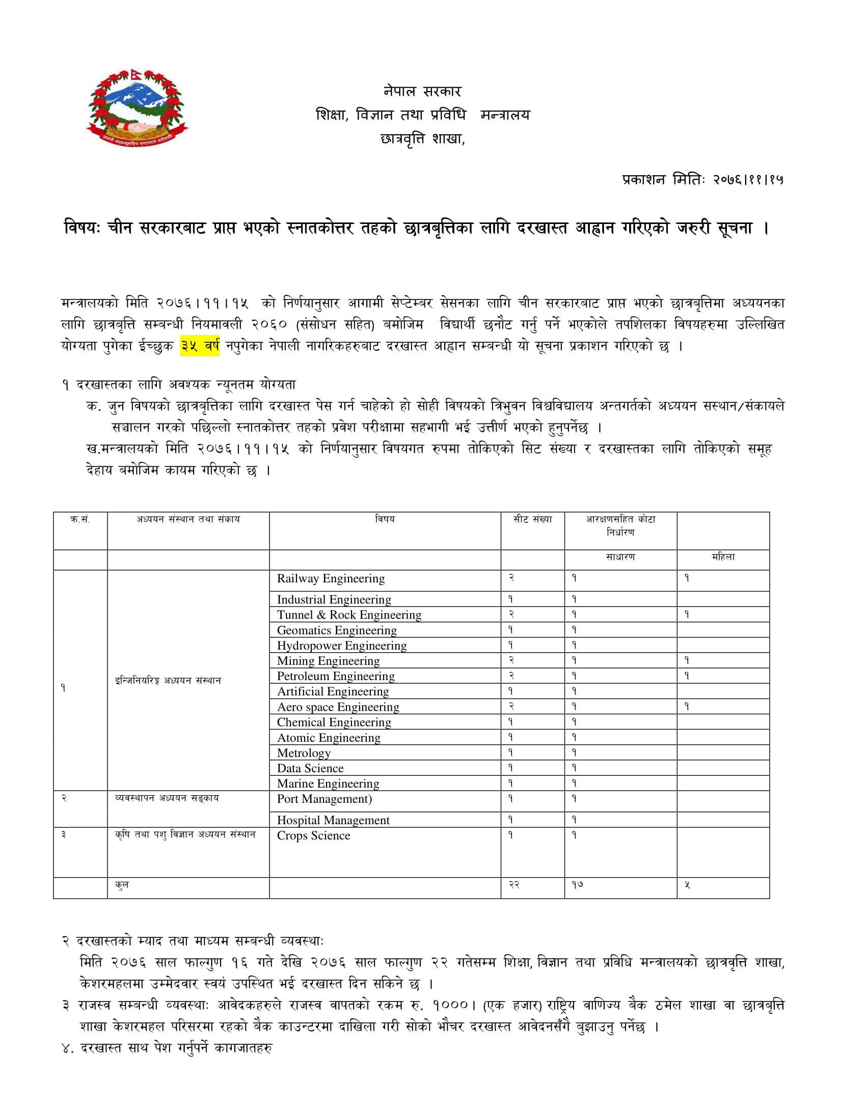 CHINA GOVERNMENT SCHOLARSHIP PRE APPLICATION PROCESS visual data 7